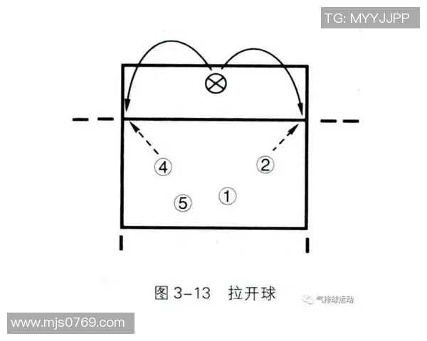 成都攀岩队快攻战术分析与成绩反思探讨 成都攀岩队快攻战术分析与成绩反思探讨