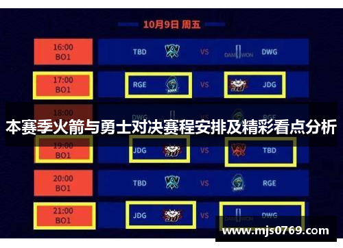 本赛季火箭与勇士对决赛程安排及精彩看点分析