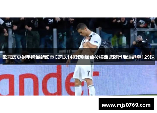 欧冠历史射手榜最新动态C罗以140球稳居首位梅西紧随其后追赶至129球