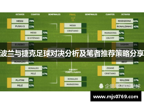 波兰与捷克足球对决分析及笔者推荐策略分享